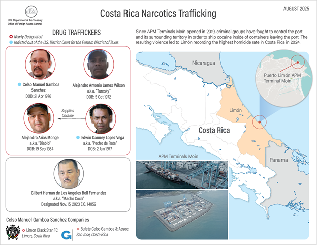 null Costa Rica Narcotics Trafficking