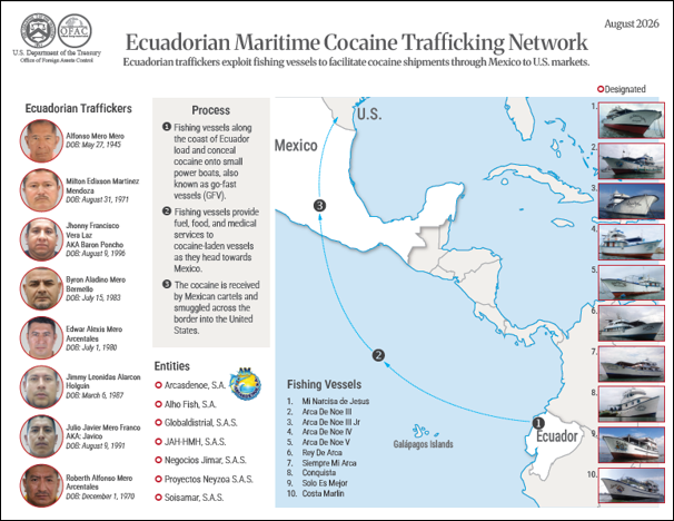 null Ecuadorian Maritime Cocaine Trafficking Network