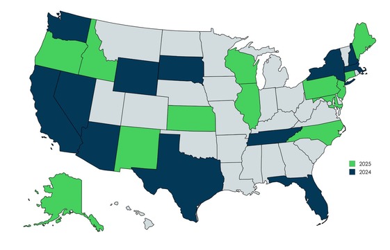 Participating States
