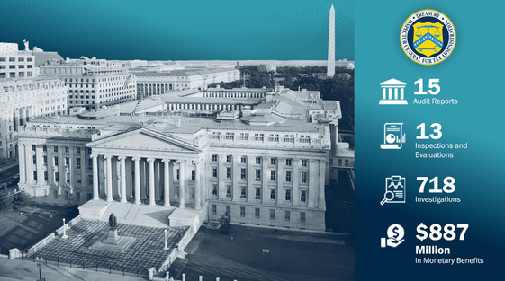 Semiannual Report to Congress