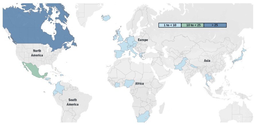 Locations of overseas IRS devices