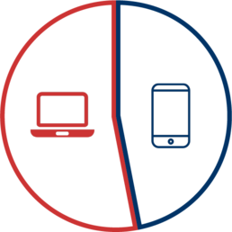 pie chart with slightly larger portion around laptop icon and smaller portion around cell phone icon