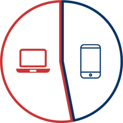 pie chart with slightly larger portion around laptop icon and smaller portion around cell phone icon