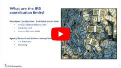 video still showing a pile of dollar bills on the right and notes about IRS contribution limits on the left