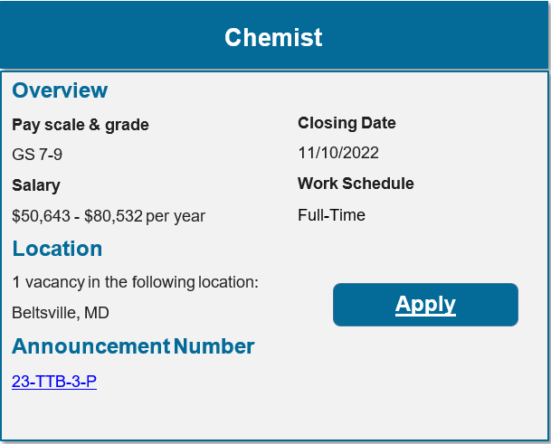 chemist 110422