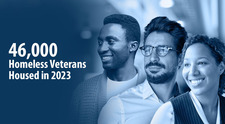 VA housed more than 46,000 homeless Veterans in 2023. Includes images of three people smiling.