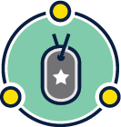 Improving Veteran Experience