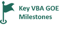 key VBA GOE Milestones