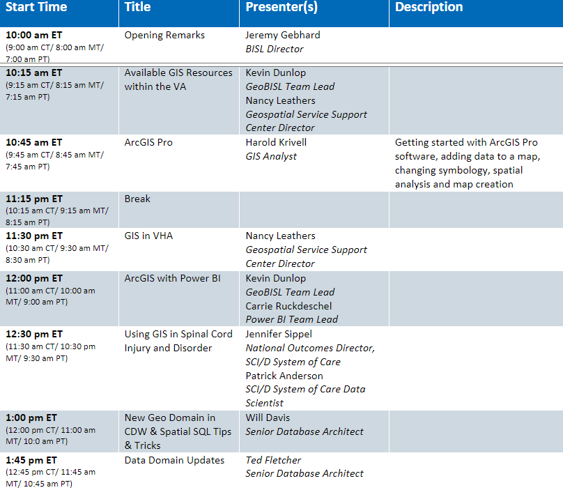 CDW Insights July 27 GeoBISL