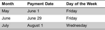pay schedule may, june, and july