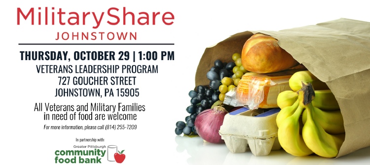 Military Share Oct 29