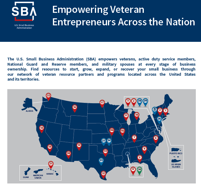 Small Business Administration