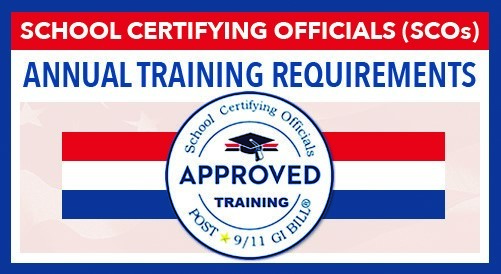 Annual Training Requirements