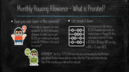 A graphical illustration on how to calculate monthly housing allowance written on a chalkboard