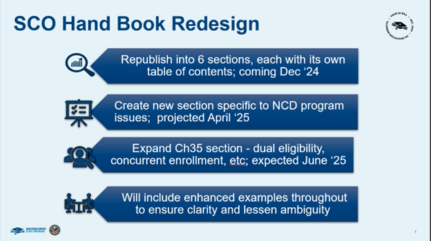 SCO Handbook Redesign slide with a bulleted list of forthcoming improvements