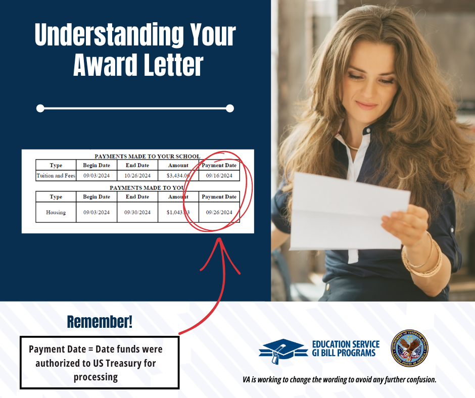 Understanding your award letter graphic - screenshot of payment letter