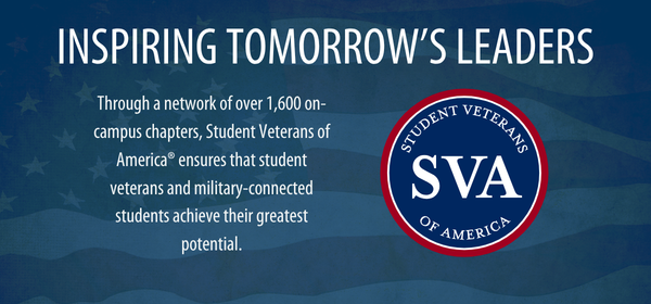SVA