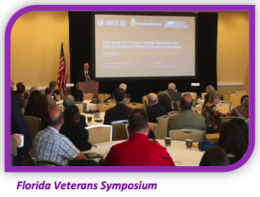 Florida Symposium