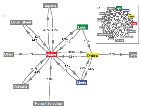 s1_figure3
