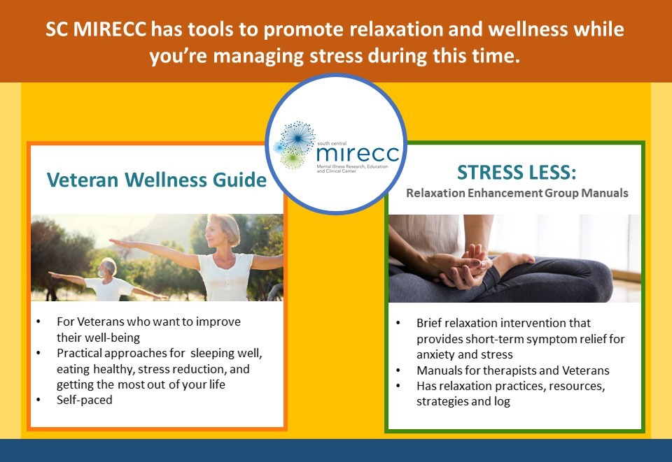 Pictures and descriptions from the Veteran Wellness Guide and Stress Less Manuals