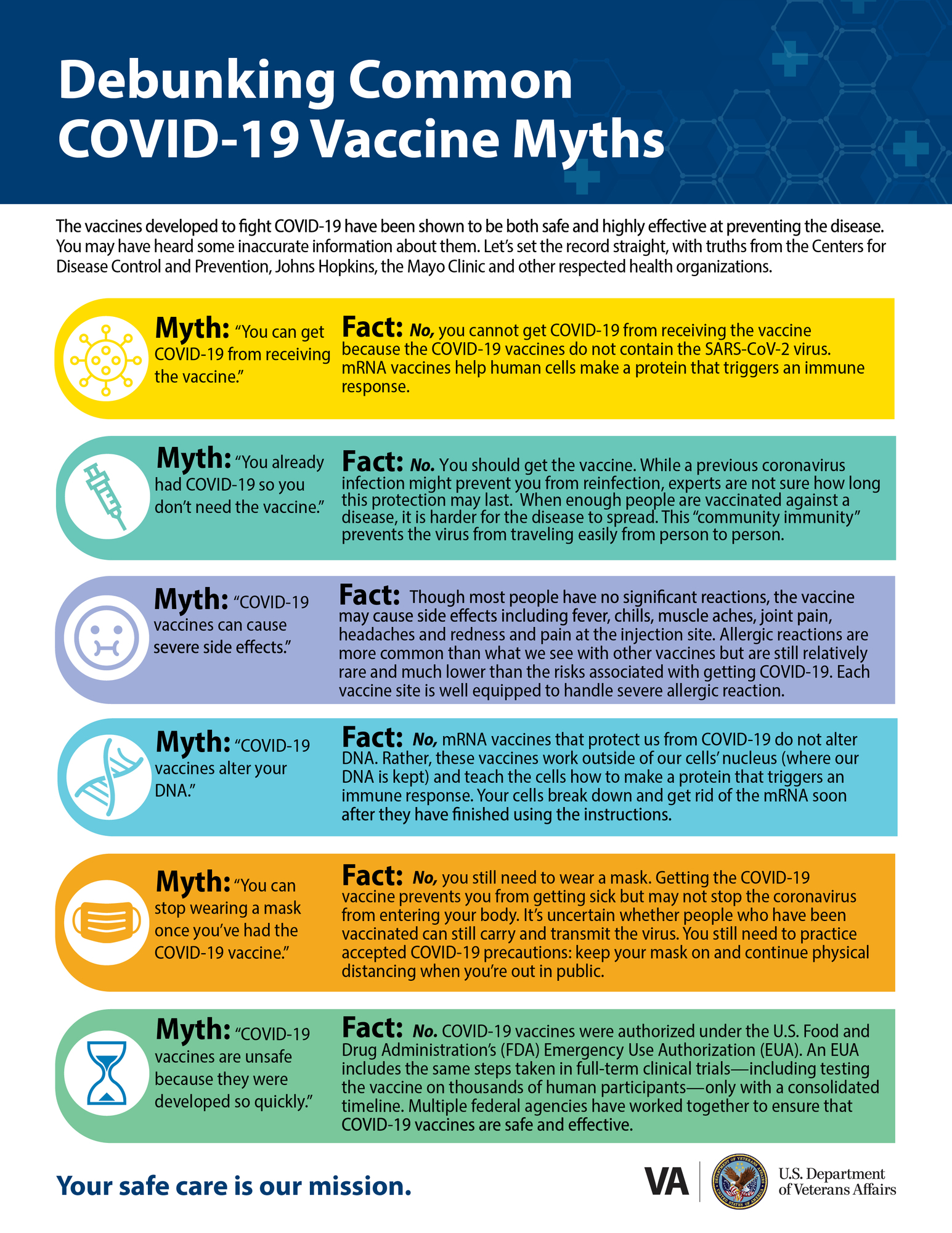 COVID-19 Facts vs Myths