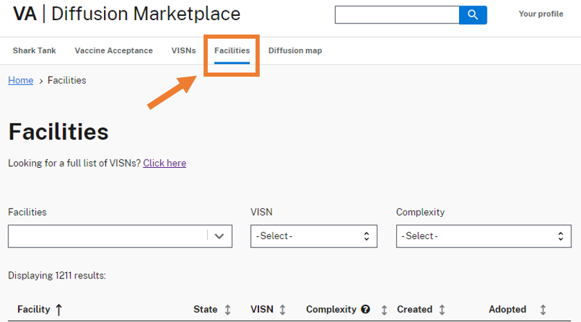 Diffusion Marketplace_My VAMC
