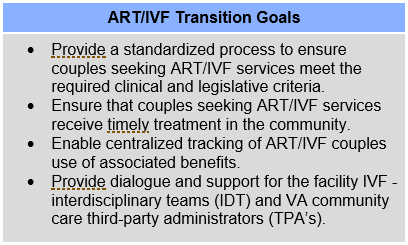 ART/IVF Transition Goals