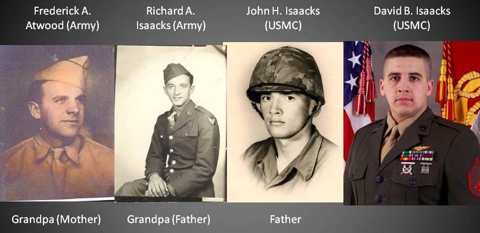Photo montage of three generations of Marine Veterans