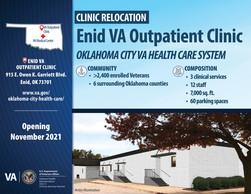 Enid VA Outpatient Clinic infographic