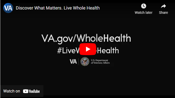 Discover What Matters. Live Whole Health YouTube