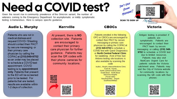 a graphic for the COVID testing guidelines