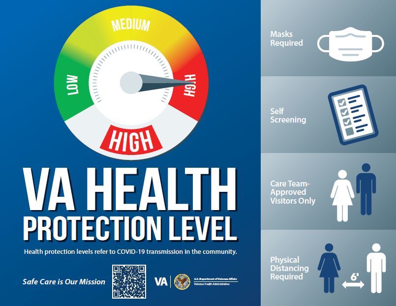 Central Virginia VA Health Care System Health Protection Level RED