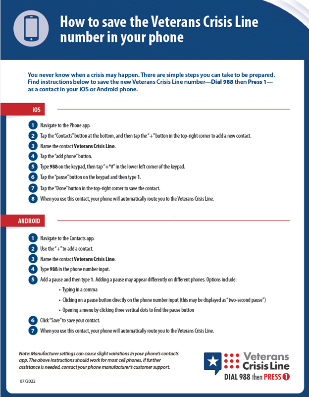 Veterans Crisis Line  988