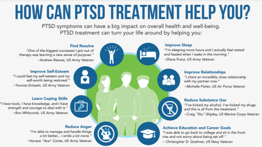 How Can PTSD Treatment Help You?