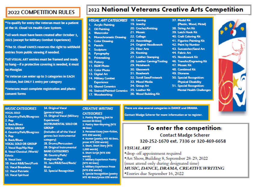 Creative Arts Flyer 2022 