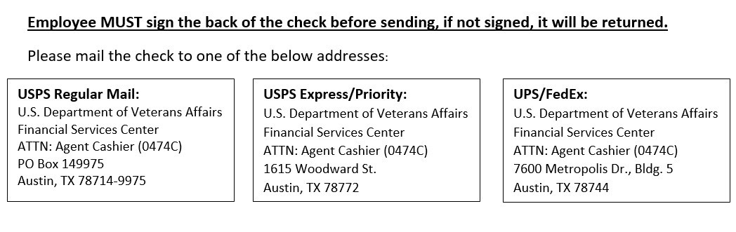 Jury Duty Check Addresses