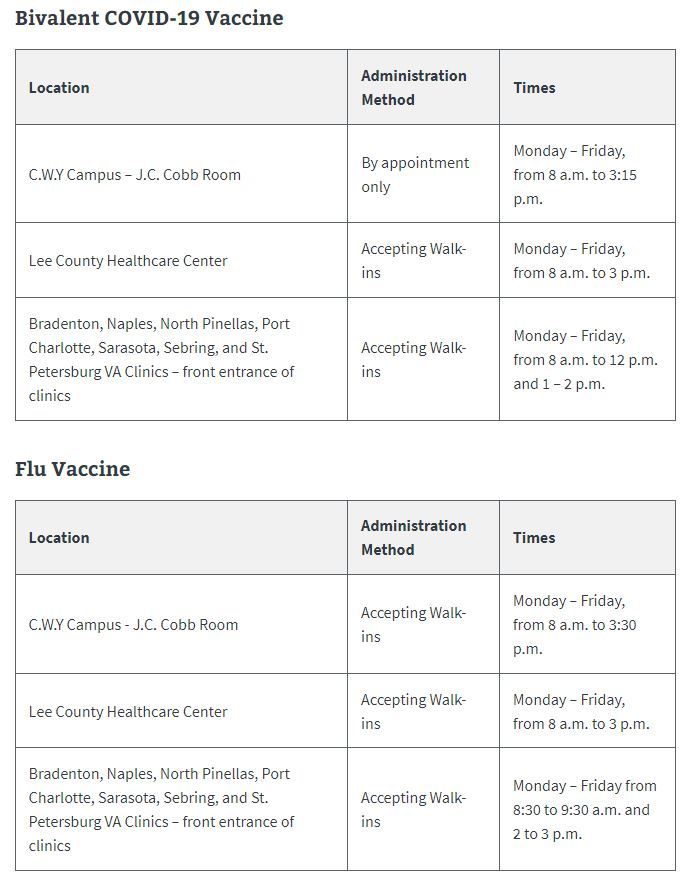 Bay Pines VA COVID-19 and Flu Schedule as of Jan. 2023