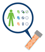 pharmacogenomics icon graphic