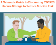 Cartoon images of two Veterans sitting at a table with a cup of coffee. One Veteran puts their hand on the other Veteran's shoulder.