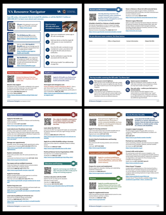 VA Resource Navigator Thumbnails