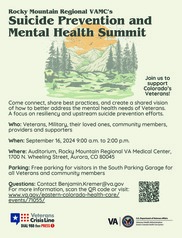 Suicide Prevention and mental health summit flyer