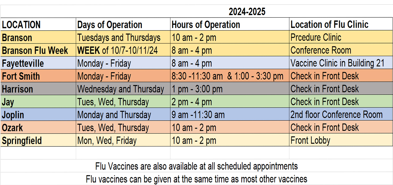 Flu Walk in Schedule