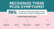 PCOS graphic