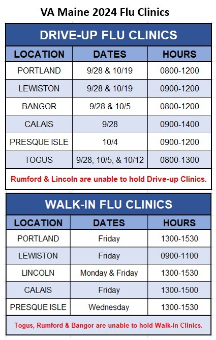 FLU SHOT CLINICS