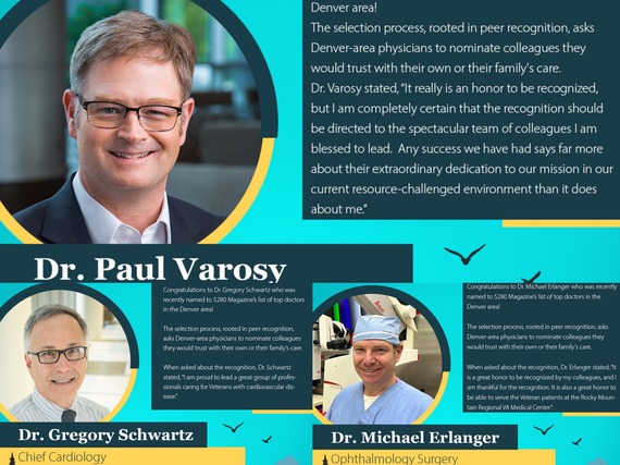 Collage of Top Docs