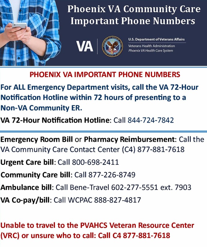 Numbers