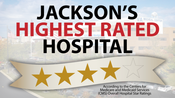 CMS Hospital Ratings