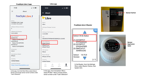 CONFIRM SENSOR SERIAL NUMBER