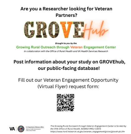 GROVE Hub info
