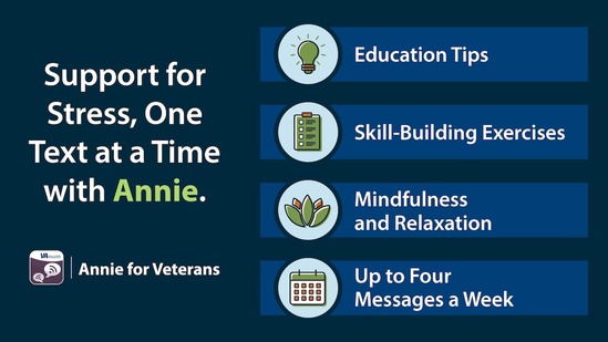 Support for Stress, Annie App